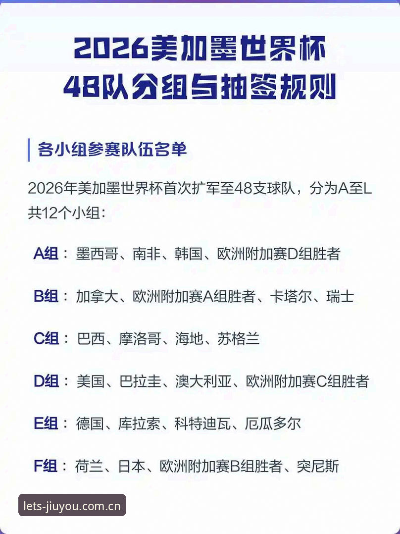 2026世界杯新规则详解：5秒角球罚则与10秒换人倒计时