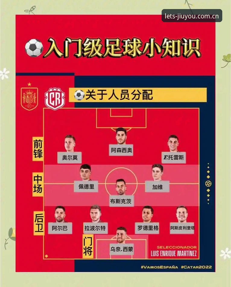 2026世界杯新规则详解：5秒角球罚则与10秒换人倒计时